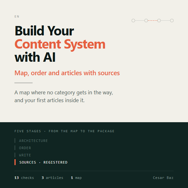 Build Your Content System with AI