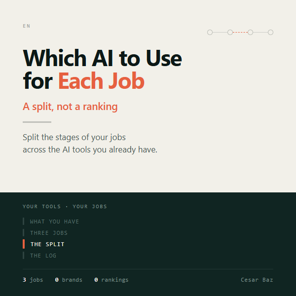Which AI to Use for Each Job