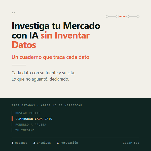 Investiga tu Mercado con IA sin Inventar Datos