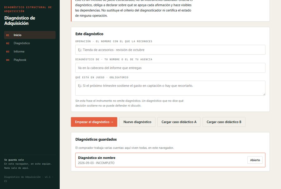 Diagnóstico de Adquisición