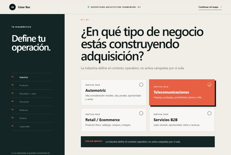 Arquitectura de Publicidad