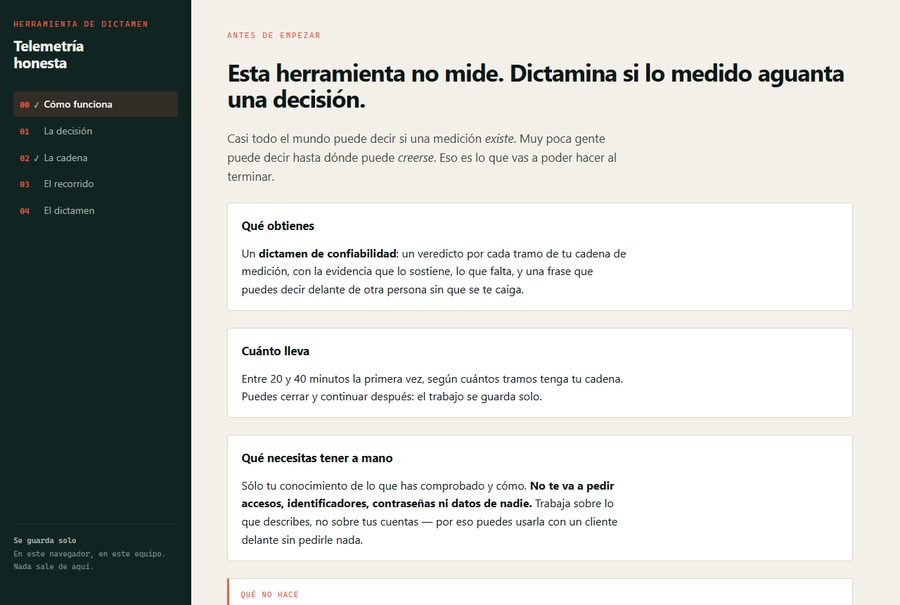 Auditoría de Medición Digital