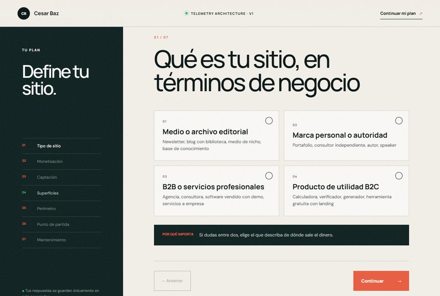 Plan de Medición