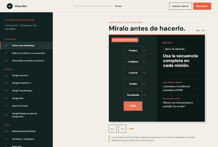 Setup de Marketing Digital
